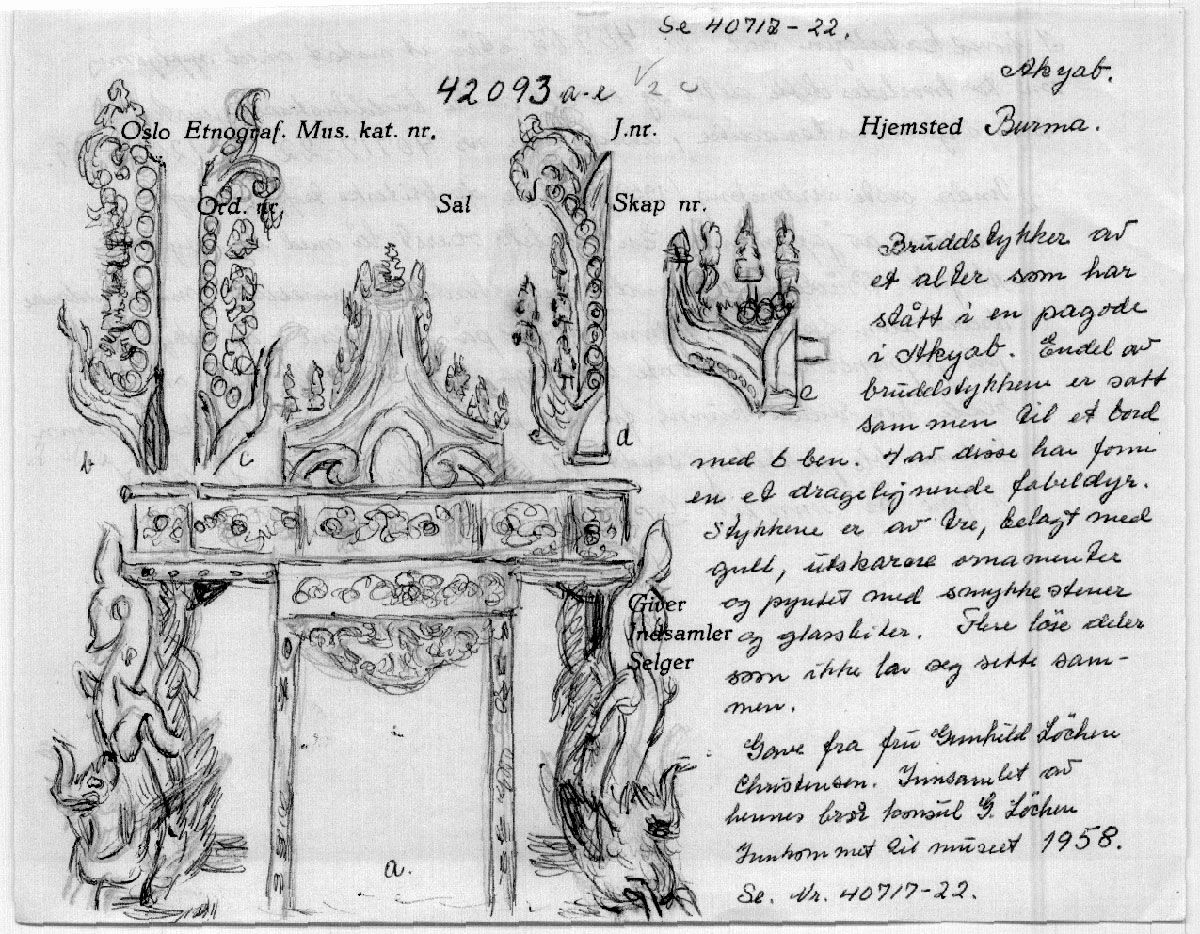 catalog card for the items UEM42093/a-e