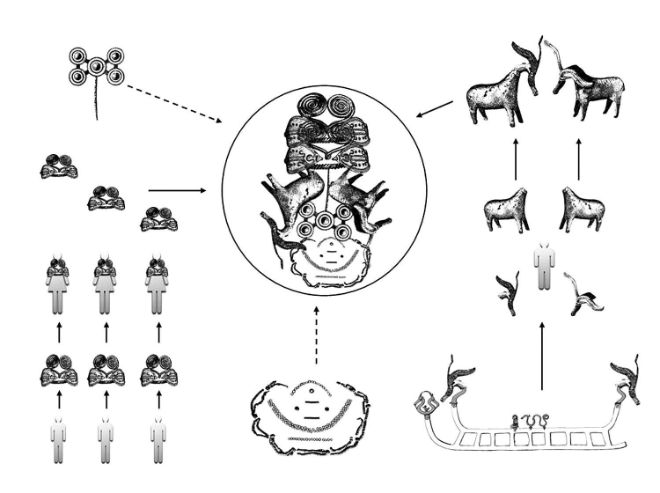 Reconstruction of the provenance of the objects. After the farmer had ploughed up large bronze neck rings two years in a row, he started to dig, and found a third neck ring and the rest of the ritual deposit at a depth of approximately half a metre. The deposited objects were were originally placed within and on top of each other, approximately as shown in the picture. Illustration: Lene Melheim and Julie Lund.